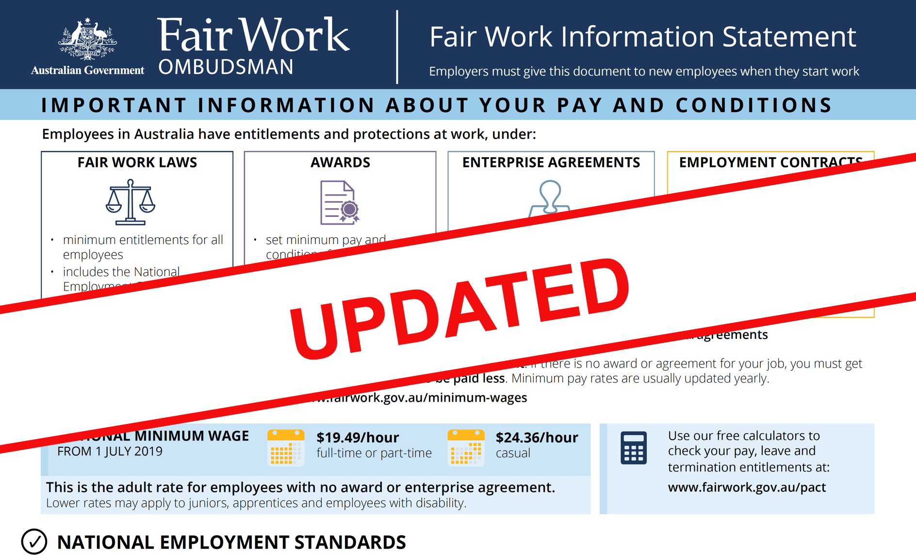 Fair Work Changes TANDI